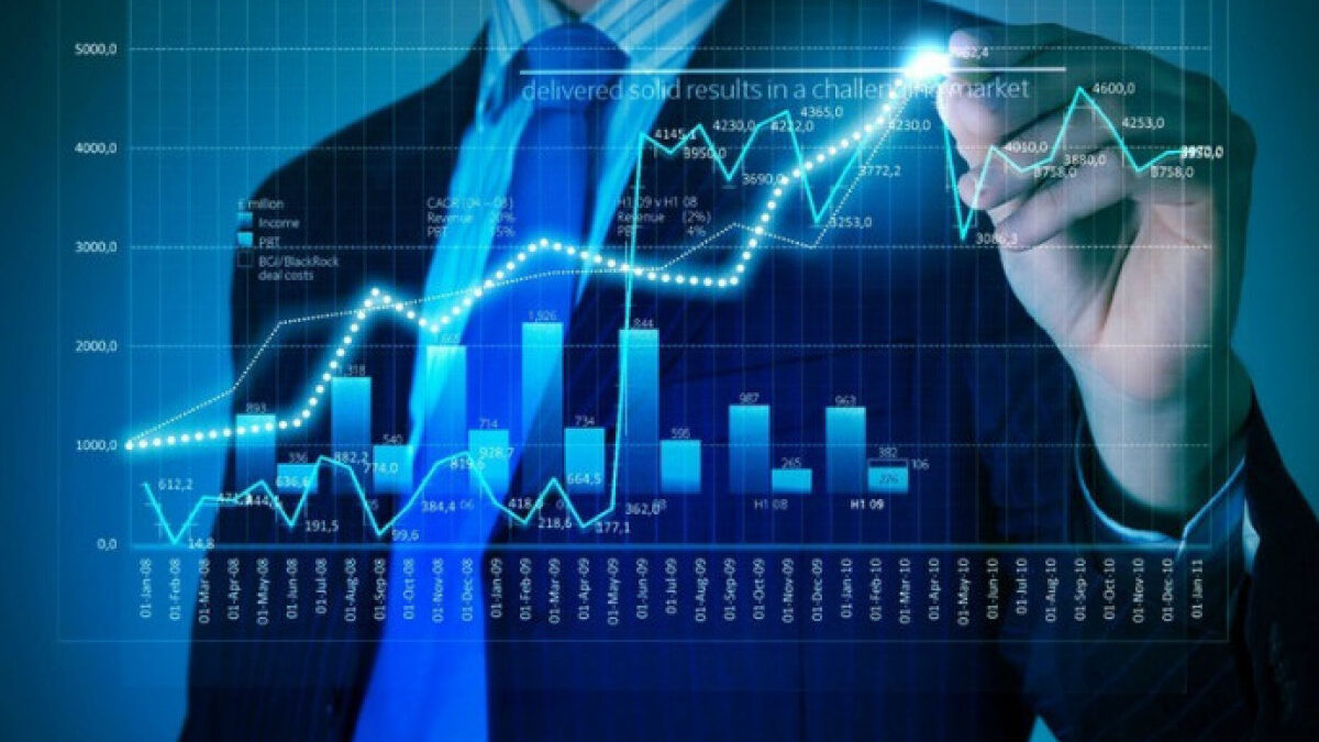 Key indicators of global stock markets
