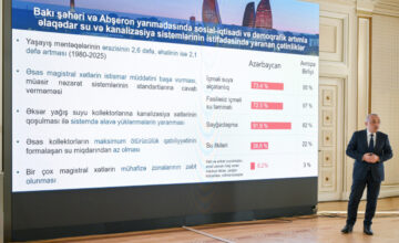 List of buildings in water protection zones to be submitted to the Cabinet of Ministers, there will be mandatory relocations