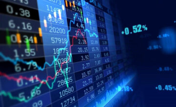 Key indicators of global stock markets