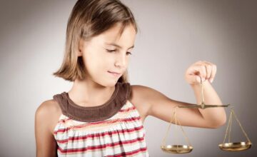 The right of children to receive support in the amount not less than the subsistence minimum is determined