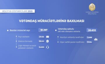 Over 91,000 applications submitted to the Ministry of Justice were reviewed last year