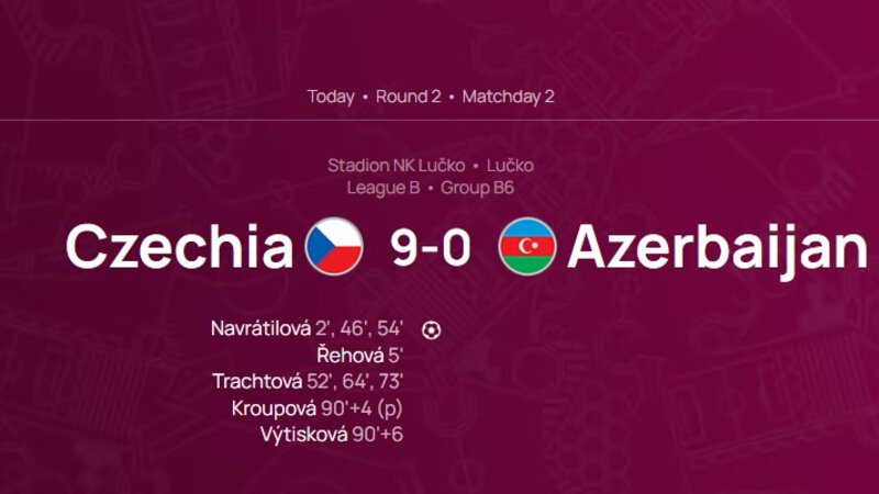 Our national team lost to the Czech Republic with a score of 0:9