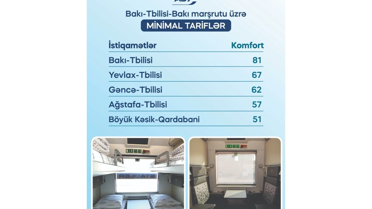 Fares by class for the Baku–Tbilisi–Baku route announced – TABLE