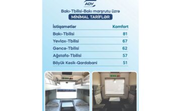 Fares by class for the Baku–Tbilisi–Baku route announced – TABLE