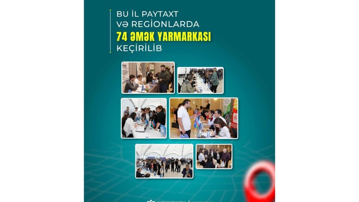 74 job fairs have been held in Baku and the regions this year