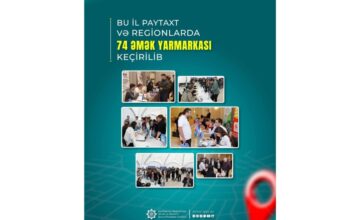 74 job fairs have been held in Baku and the regions this year