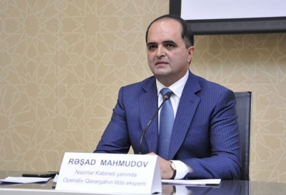 Azerbaijan is at the center of global processes