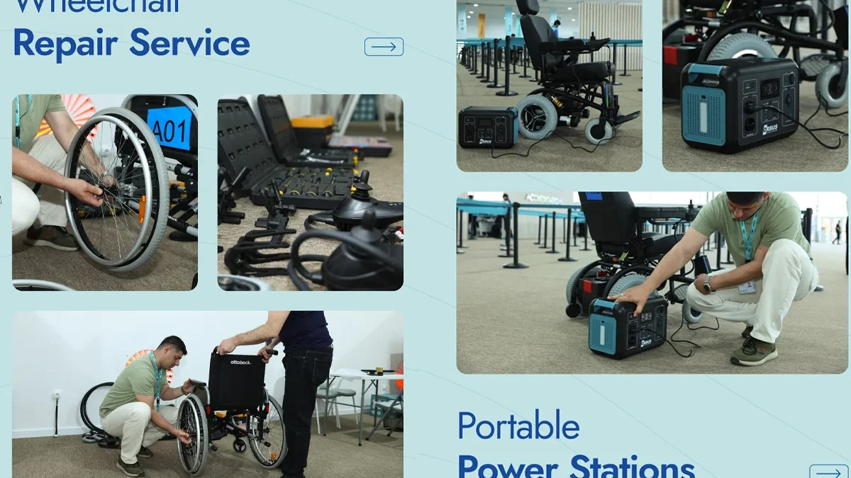 Operational support services to be provided at WUF13