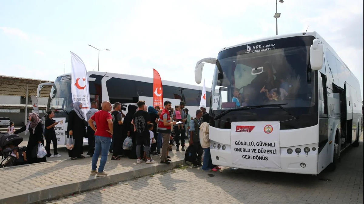 1,407,568 Syrians have returned from Turkey over ten years