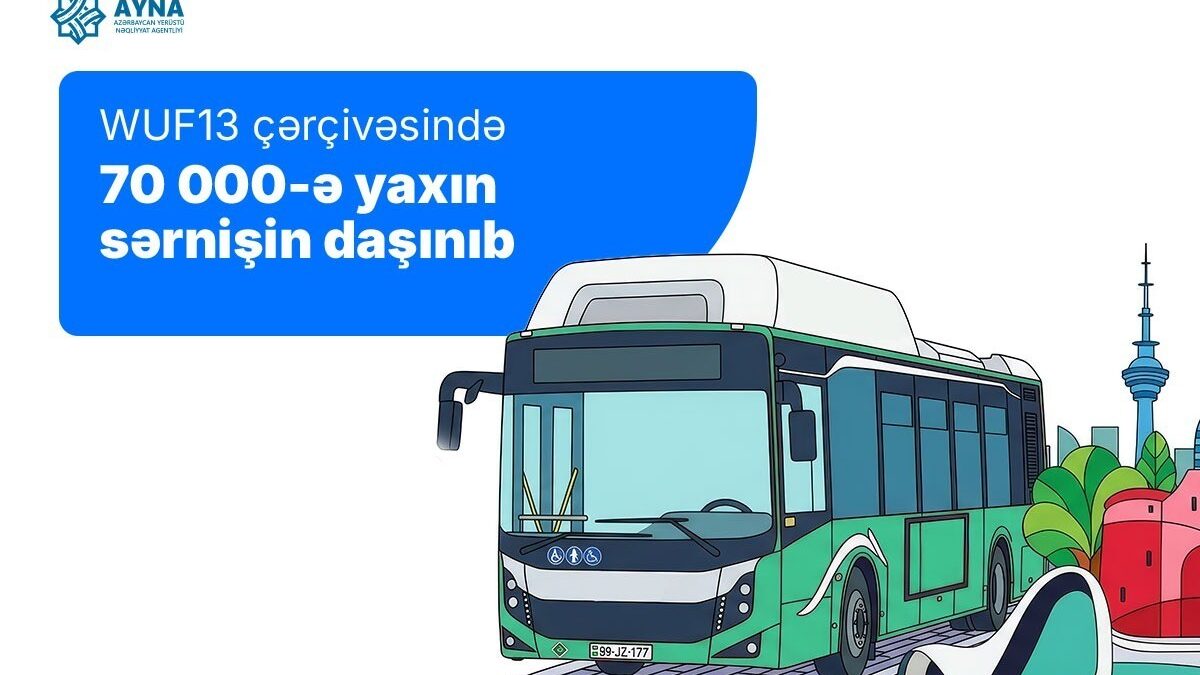 AYNA: Nearly 70,000 passengers transported within the framework of WUF13