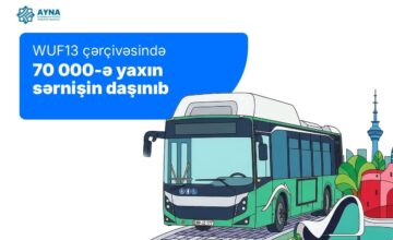 AYNA: Nearly 70,000 passengers transported within the framework of WUF13