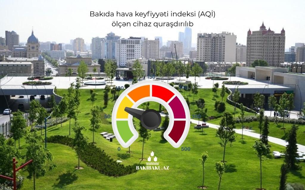 The first IQAir device for measuring air quality has been installed in Baku