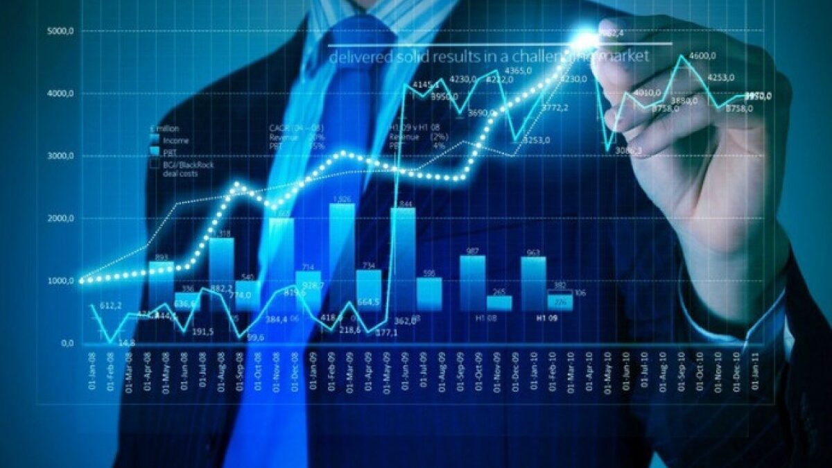 Key index indicators of global stock markets