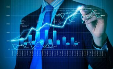 Key index indicators of global stock markets