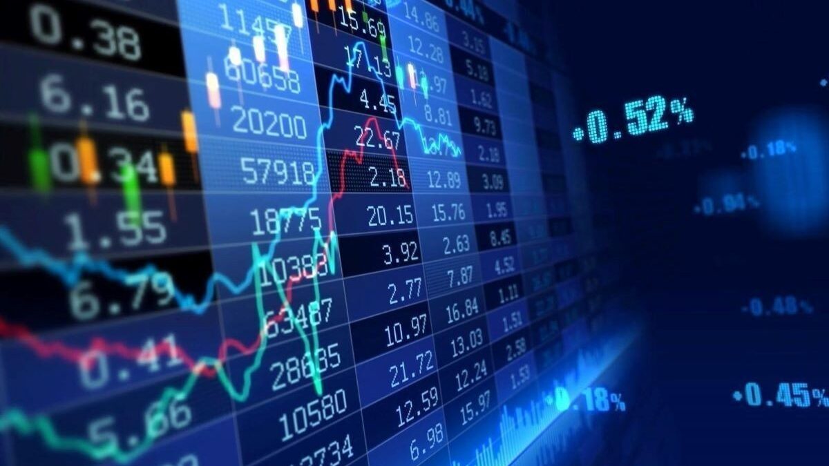 Key index indicators of world stock markets