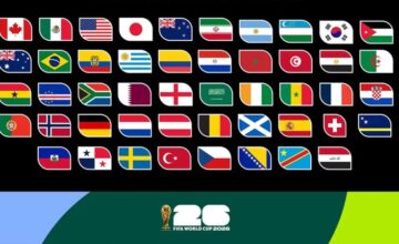 2026 World Cup squads: Statistical analysis: Oldest, youngest and best leagues