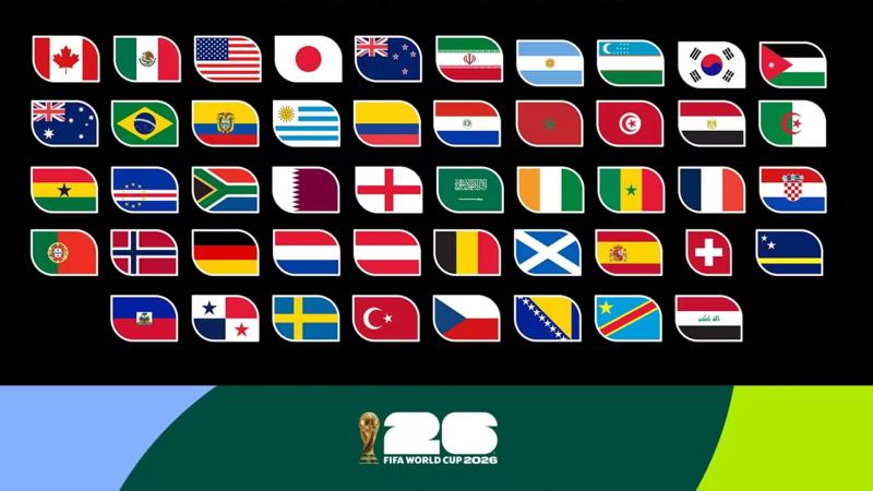 2026 World Cup squads: Statistical analysis: Oldest, youngest and best leagues