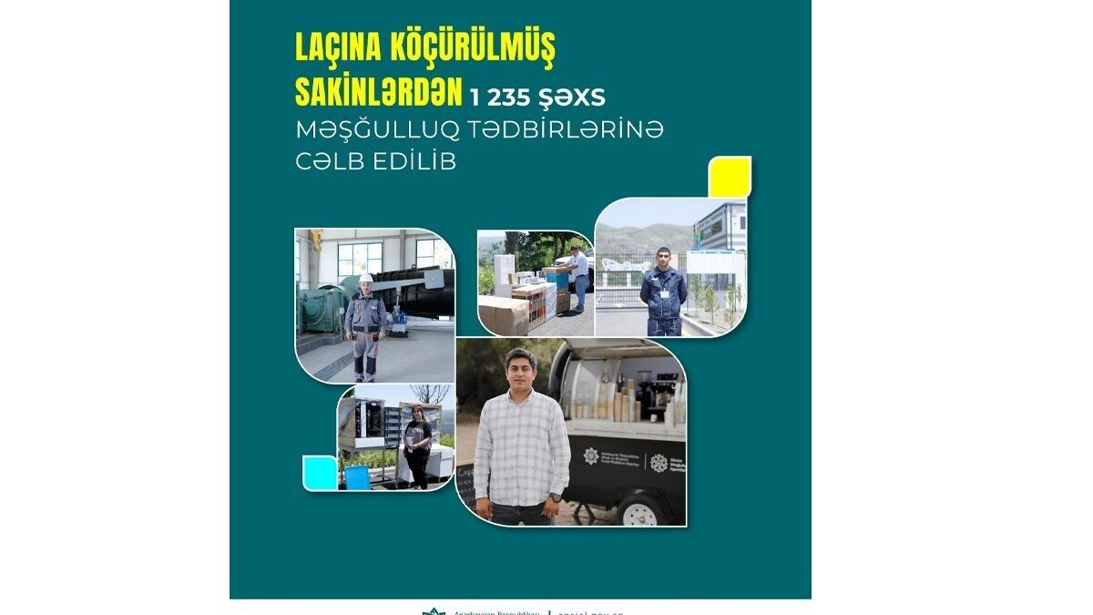 1235 people relocated to Lachin have been involved in employment measures